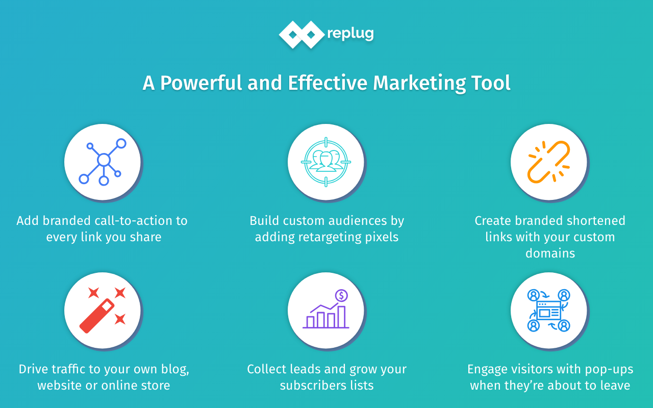 Replug | URL Shortener & Links Management截图1