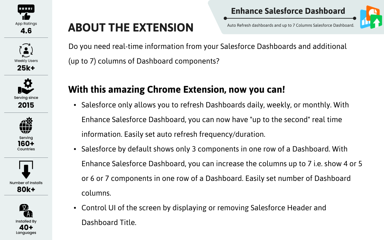 Enhance Salesforce Dashboard截图3