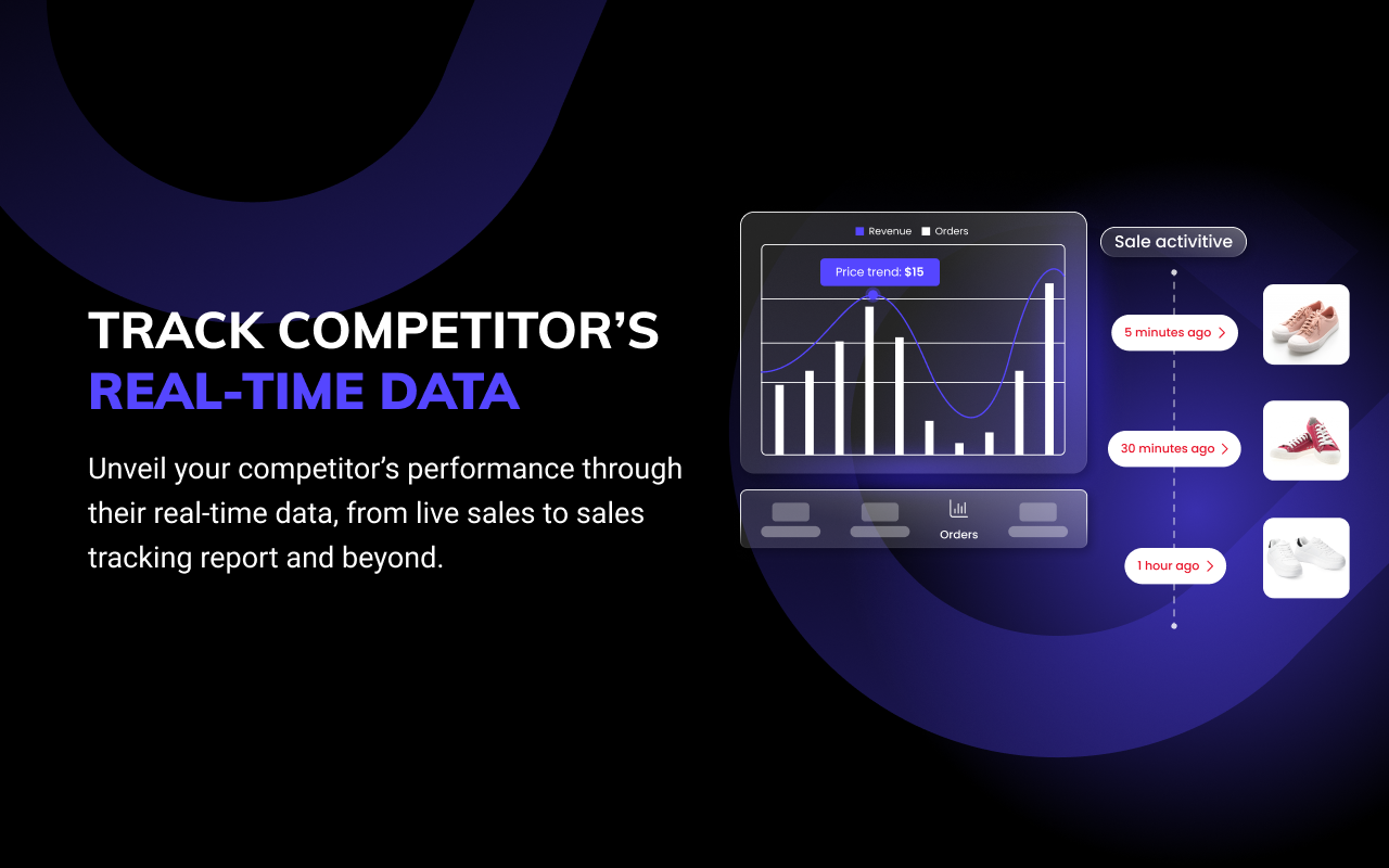 AliHunter - AliExpress Dropship (Promer)截图1