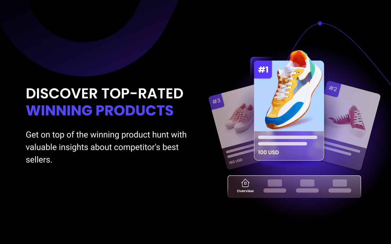 AliHunter - AliExpress Dropship (Promer)截图4