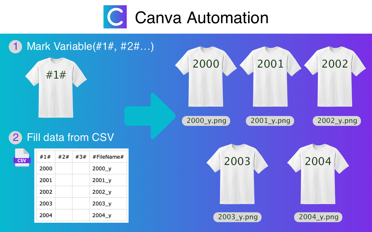 Canva Automation - Auto Canva Maker截图1