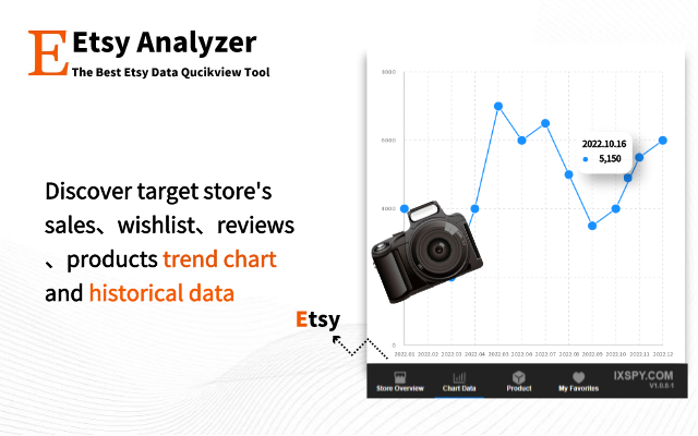 Etsy Analyzer截图4