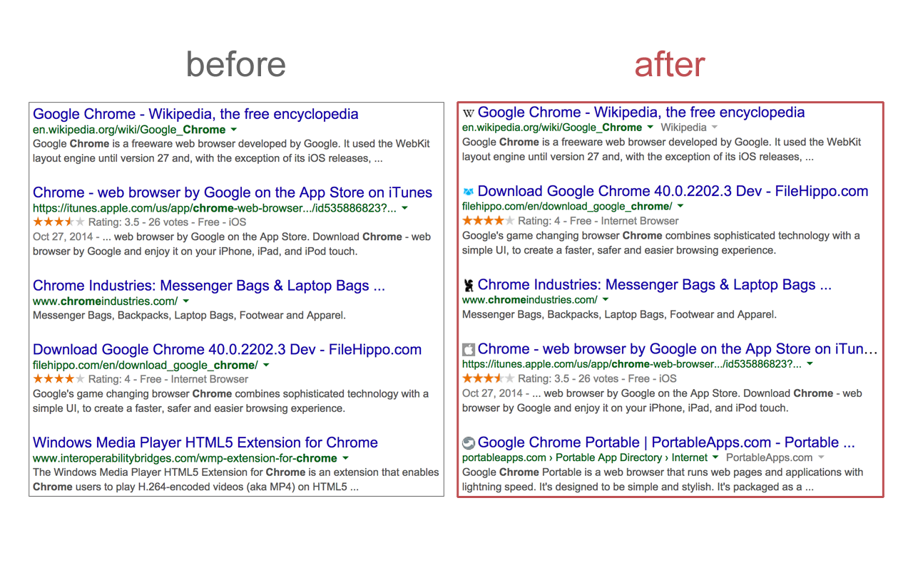 Google with Favicons截图1