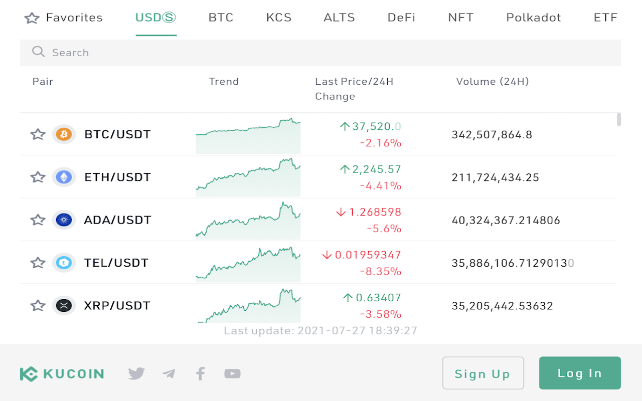 KuCoin:Bitcoin,Dogecoin Price Market截图1