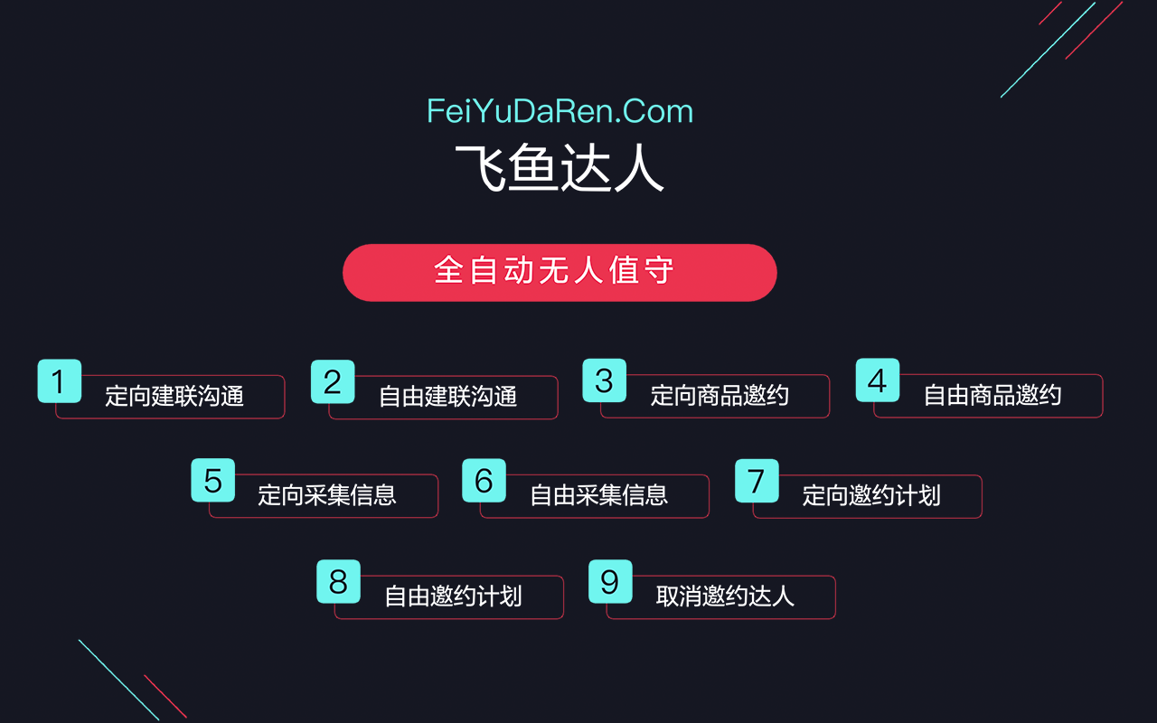 飞鱼达人截图5