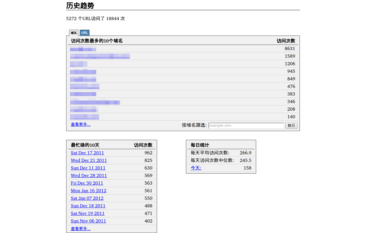历史趋势截图3