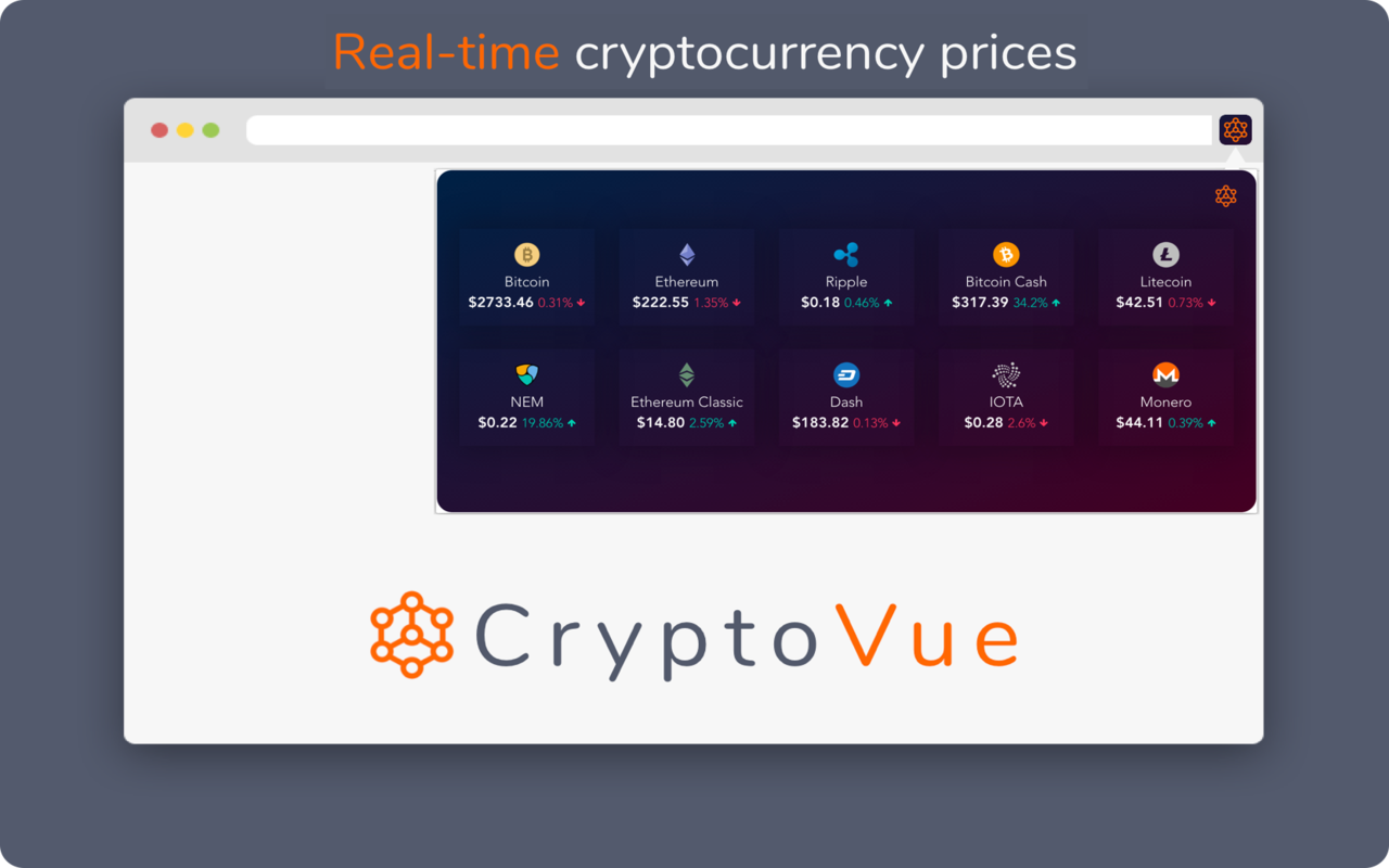 CryptoVue截图3
