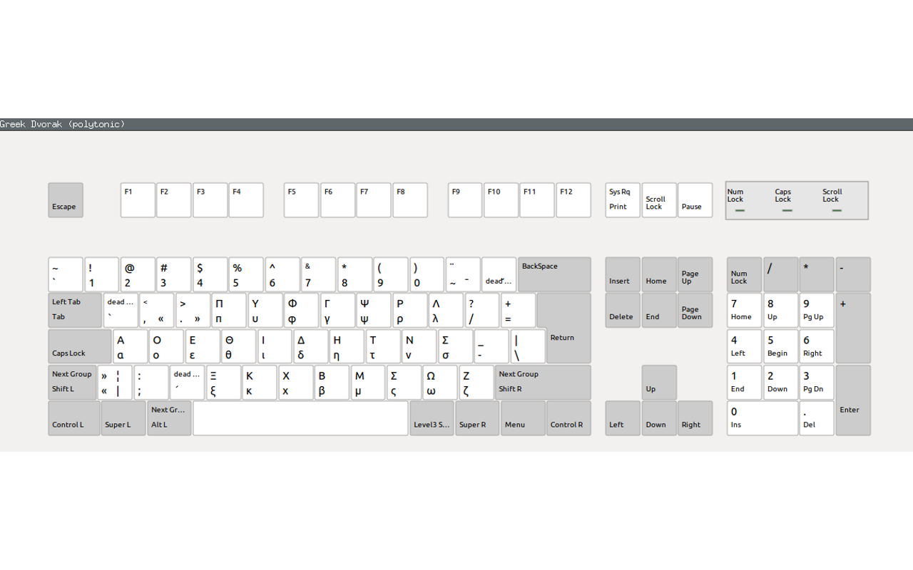 Alternative greek keyboard layouts截图1