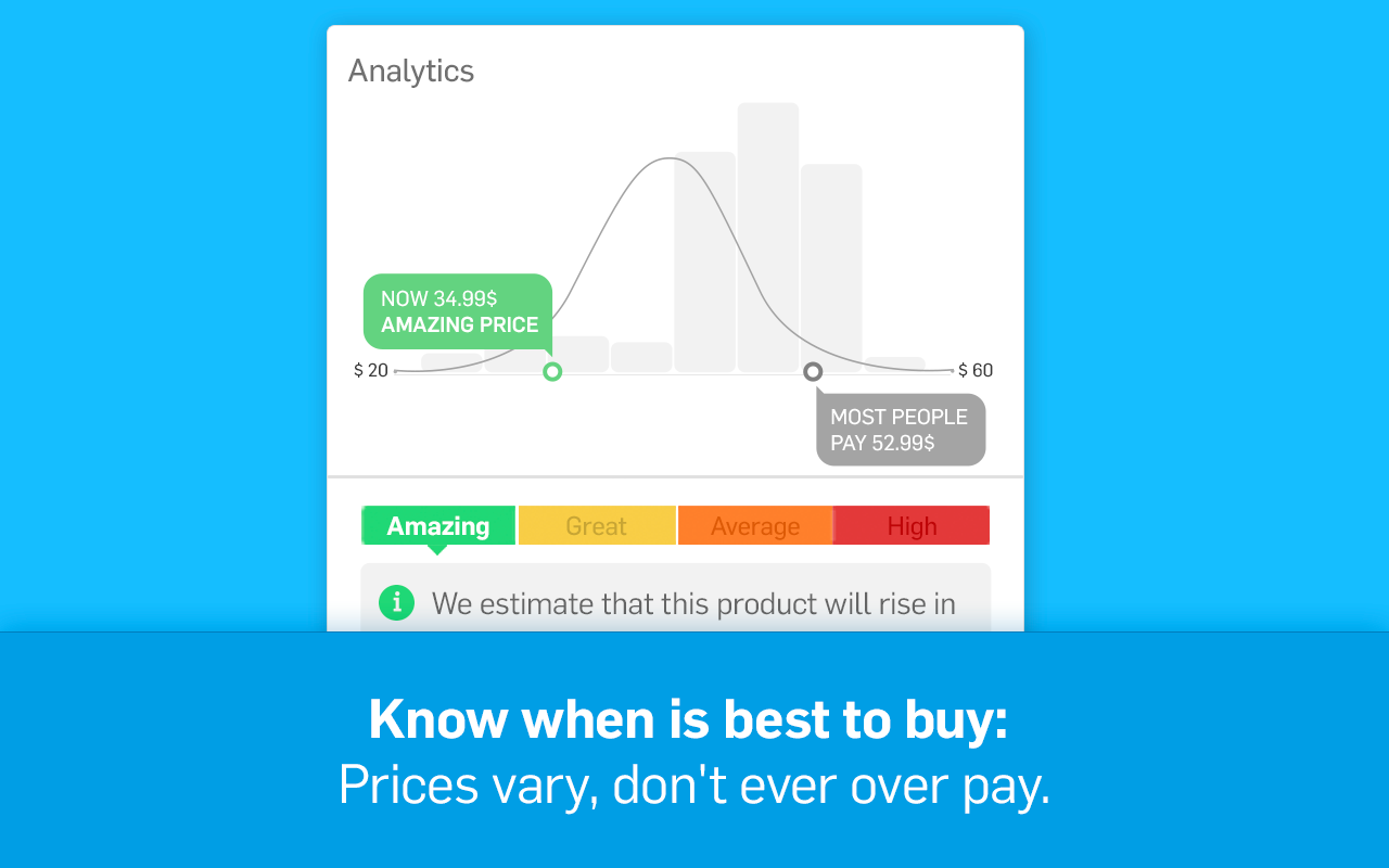Amazon Price Tracker - Pricepulse截图2