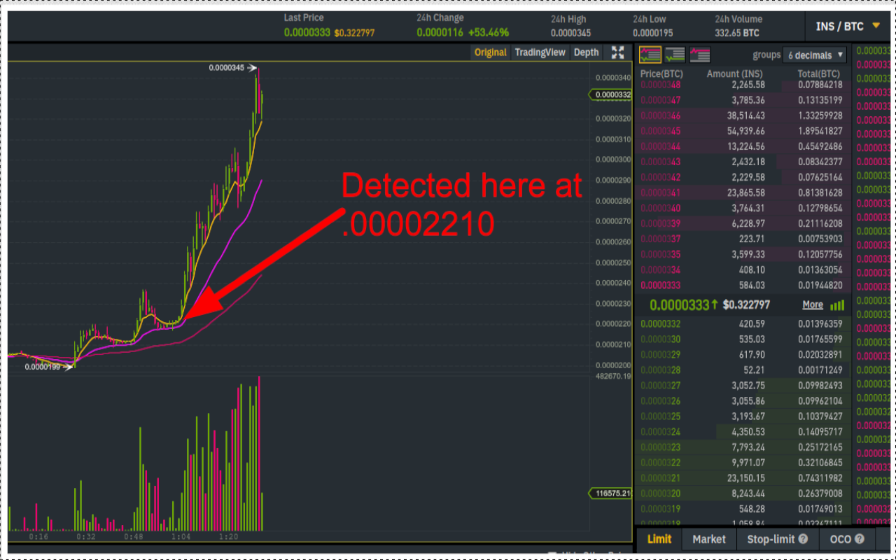 CoinDetector Crypto price and volume scanner截图1