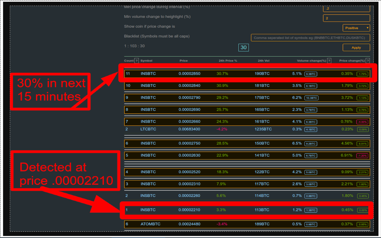 CoinDetector Crypto price and volume scanner截图2