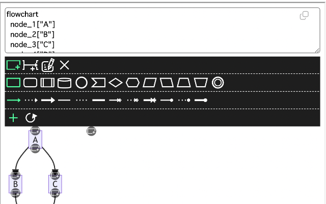 Mermaid Graphical Editor截图1
