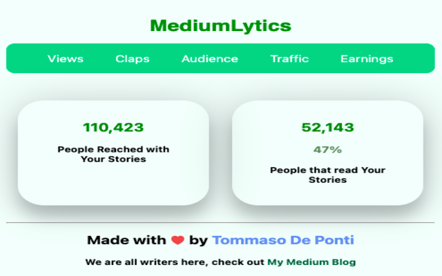 MediumLytics - Awesome Medium Stats截图3