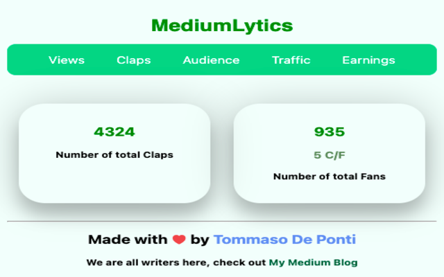 MediumLytics - Awesome Medium Stats截图4