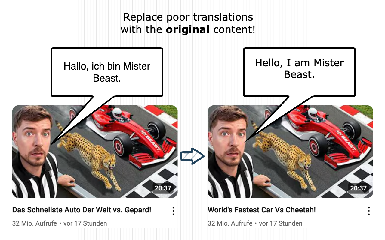 YouTube Anti Translate截图3