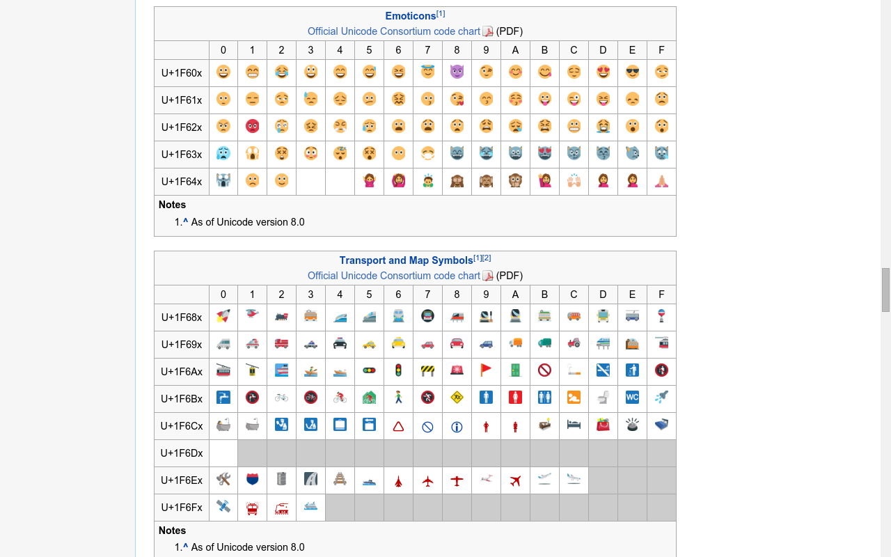 Chromoji - Emojis for Google Chrome截图2