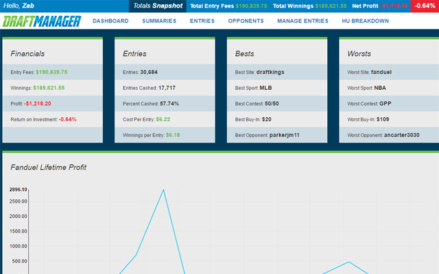 DraftManager Tracker截图5