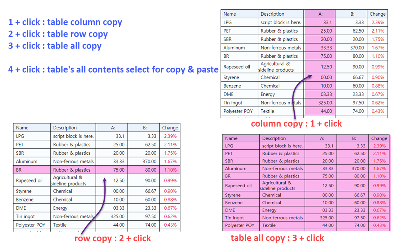 Copy Tables截图1