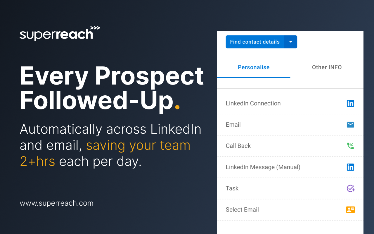 SuperReach: Sales, hiring and prospecting截图3
