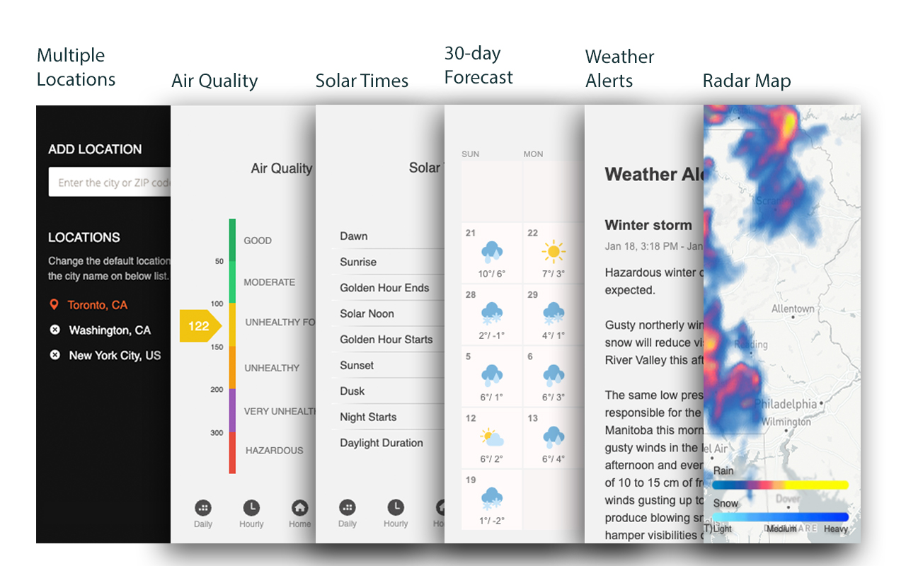 UV Weather截图1