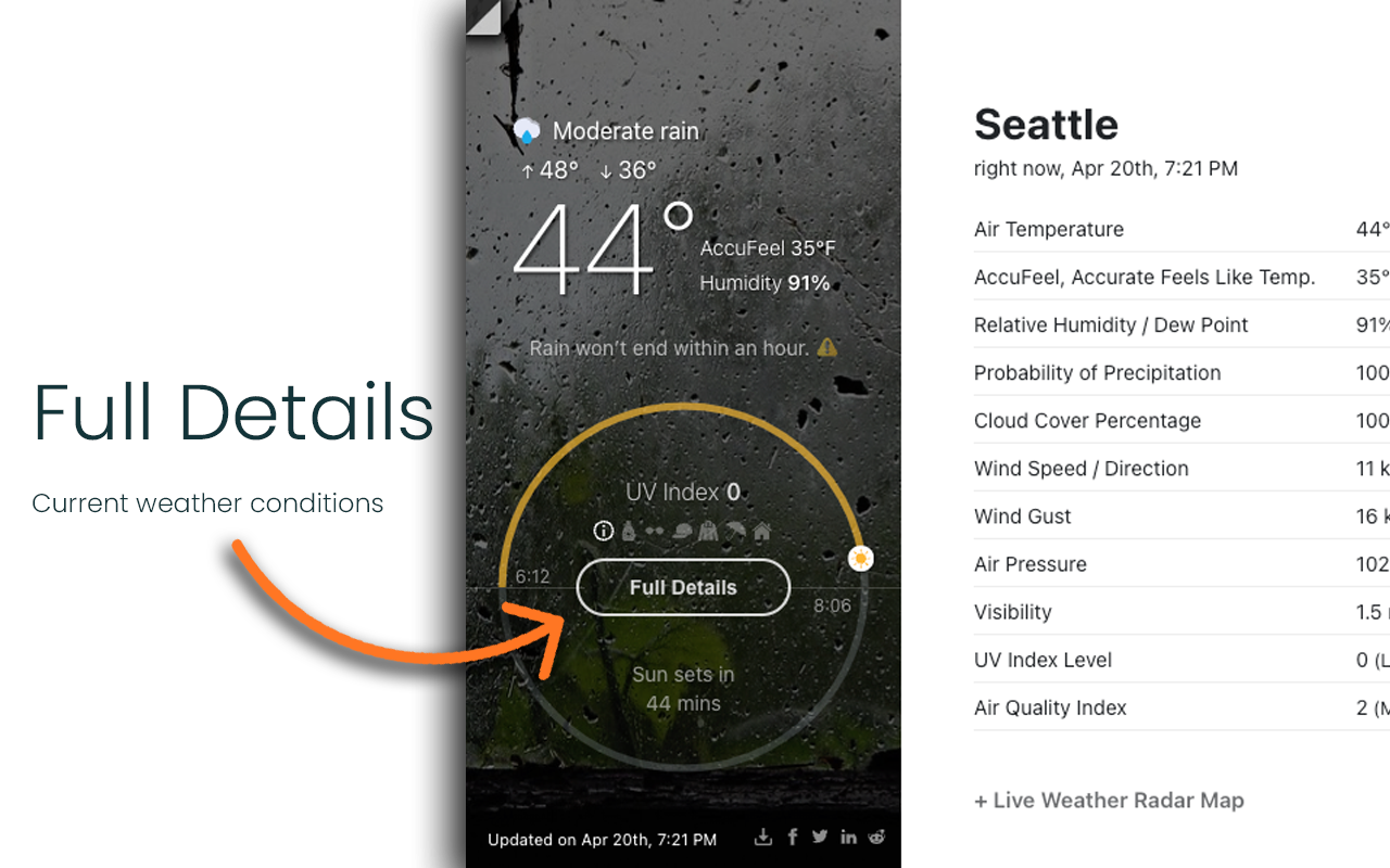 UV Weather截图4