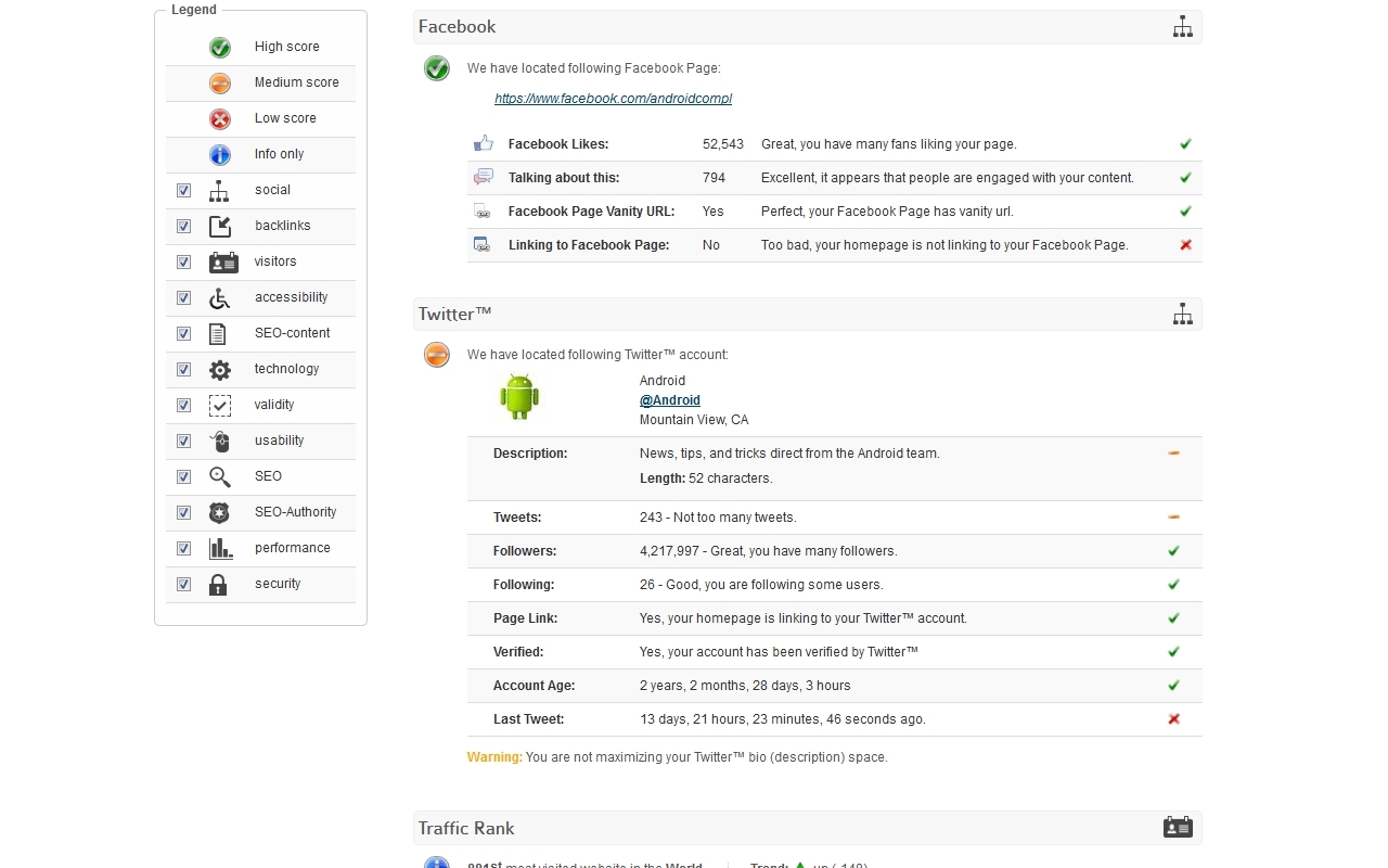 SEO audit by iwebchk截图3