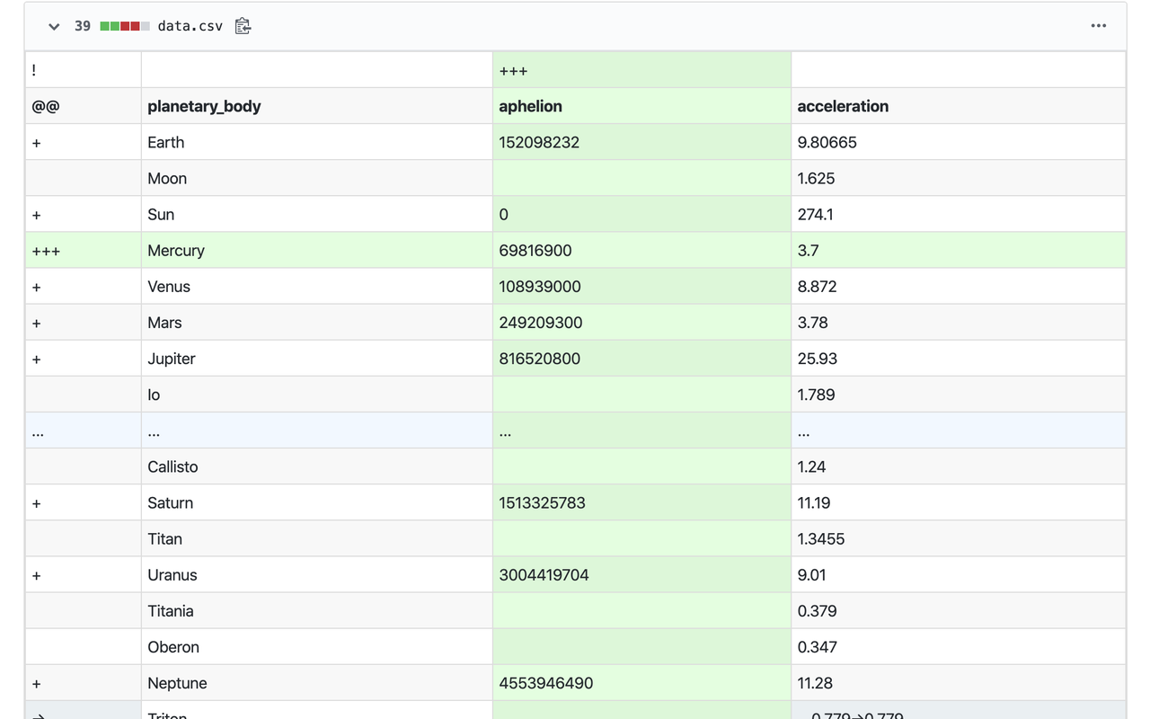 Github CSV Diff截图1