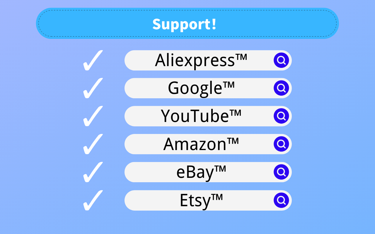 Universal Keyword Planner box截图2