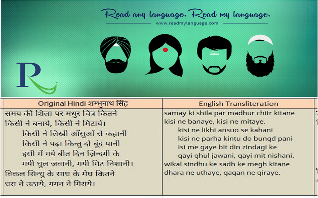 Transliterate South Asian Scripts截图1