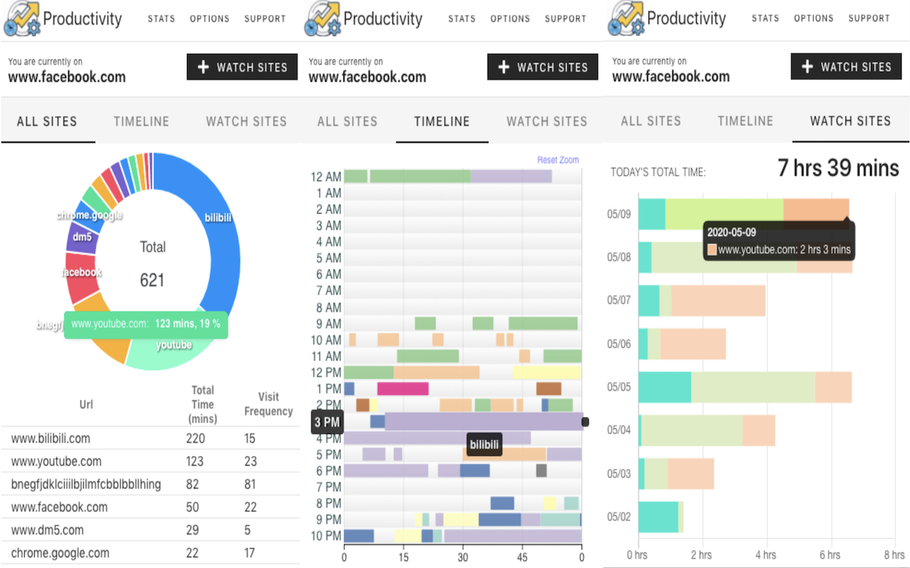 Time Tracker & Data Analytics截图4