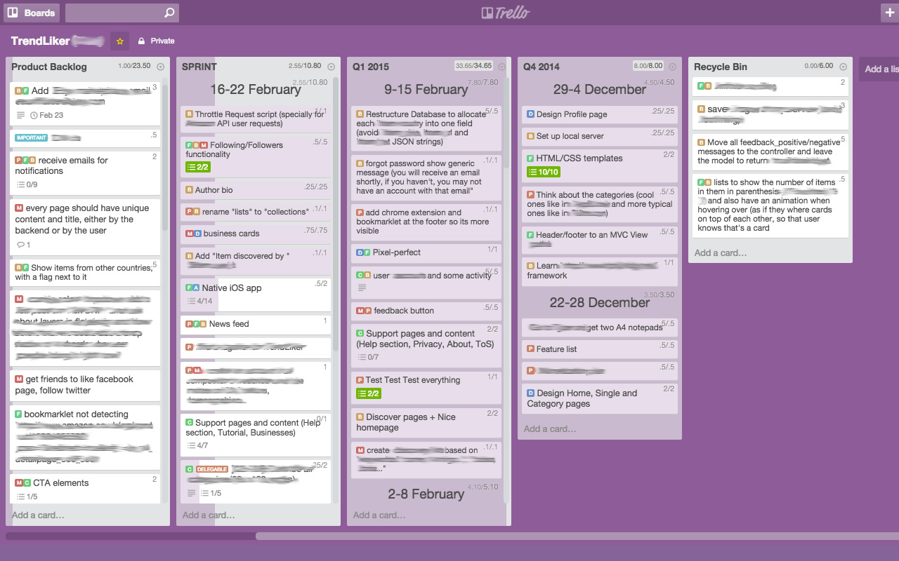 Agile SCRUM for Trello boards截图1