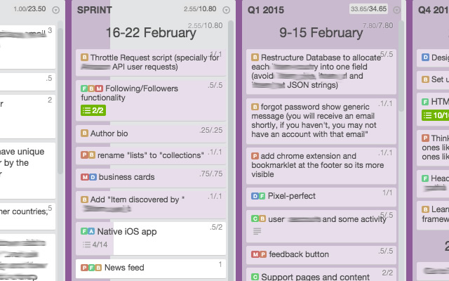 Agile SCRUM for Trello boards截图2