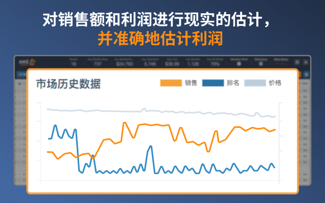 Amazon Product Finder - AMZScout PRO Extension截图1