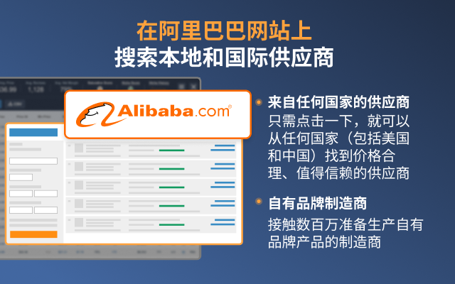 Amazon Product Finder - AMZScout PRO Extension截图2