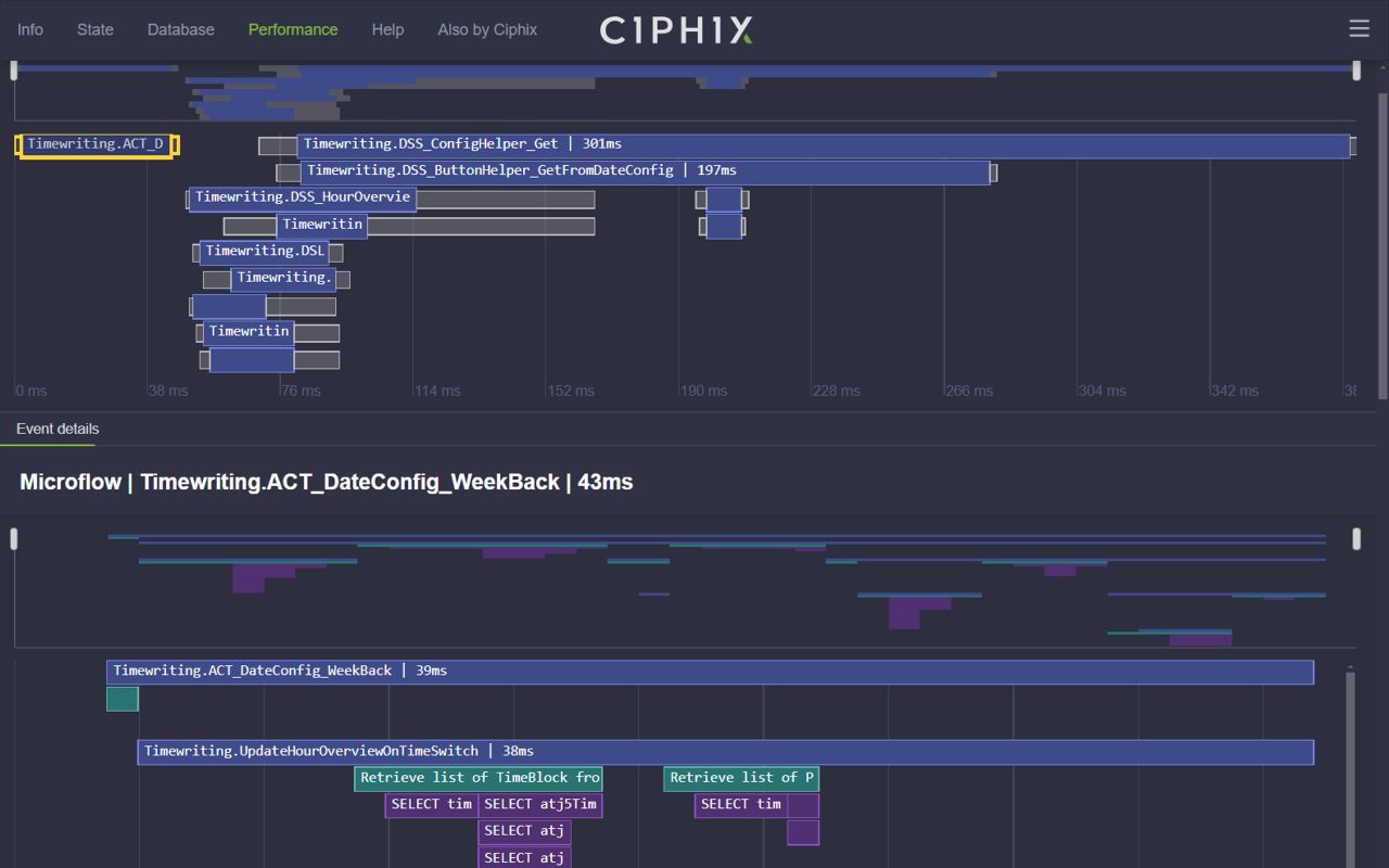 Ciphix Mendix dev tools截图1