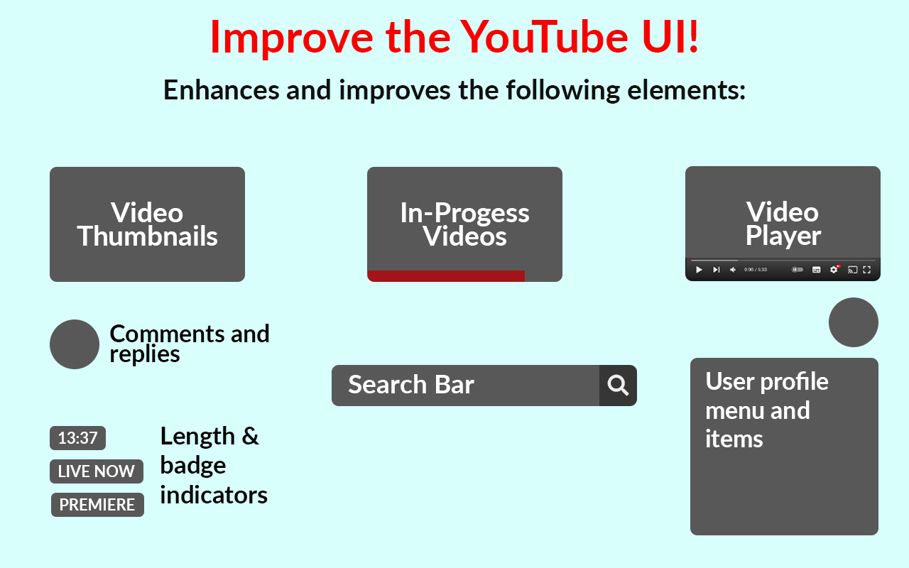 YouTube Refined: Improve's YouTube UI截图1