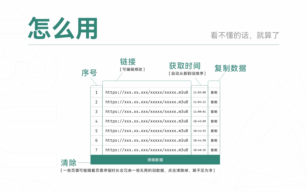 M3u8Getter截图1