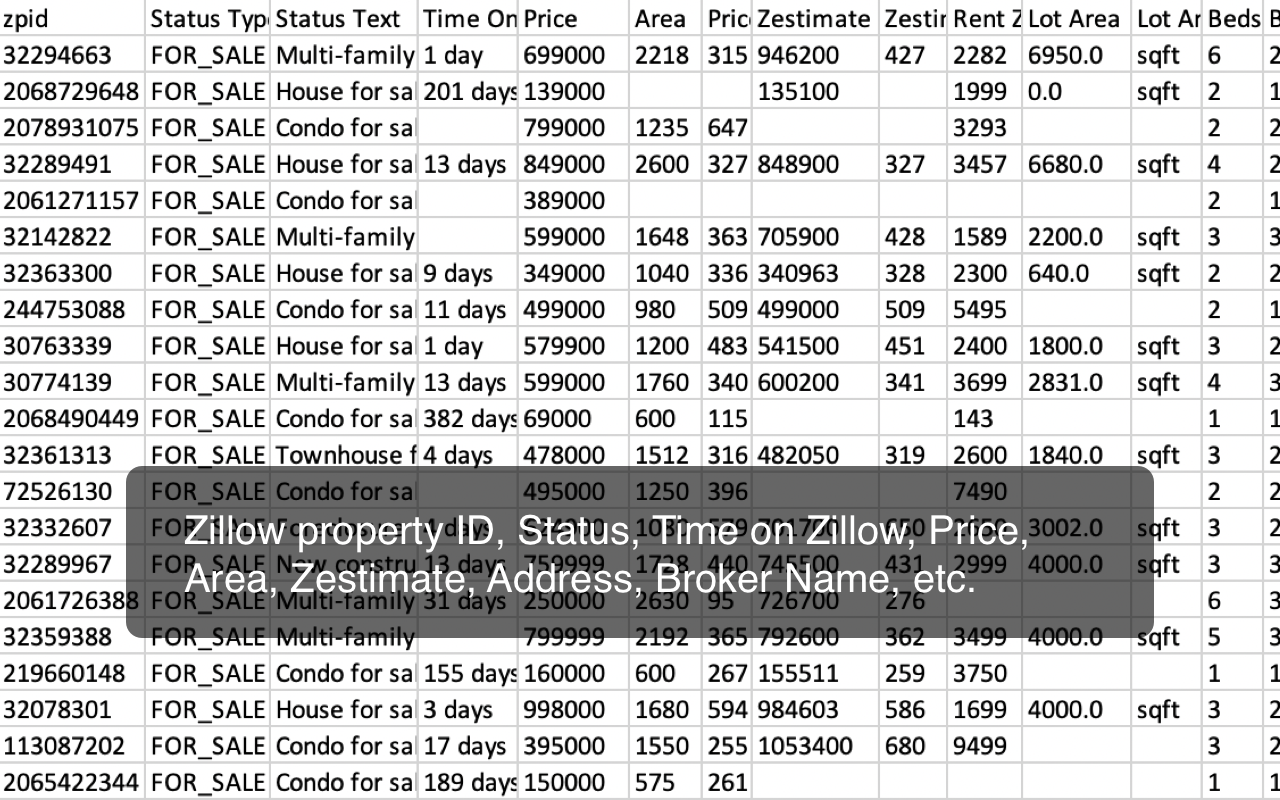 Real Estate Data Scraper截图2