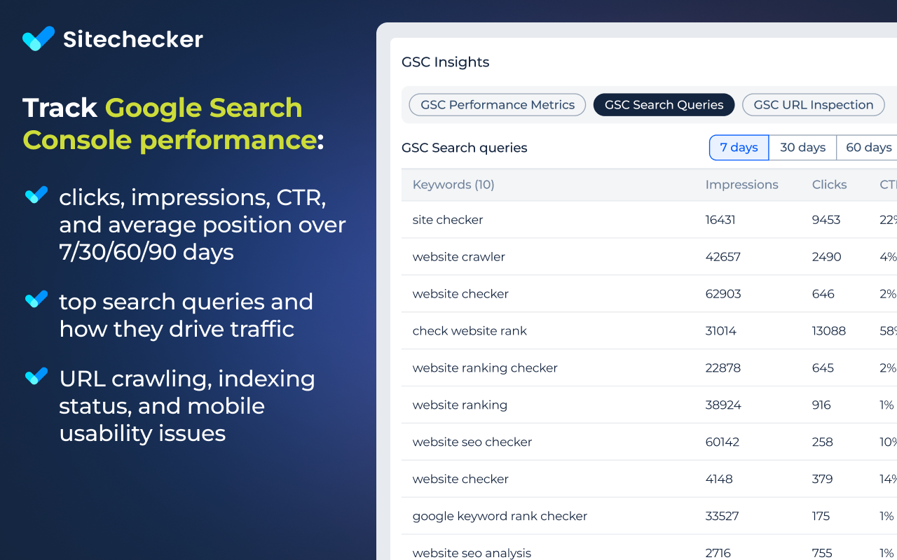 Website SEO Checker截图1