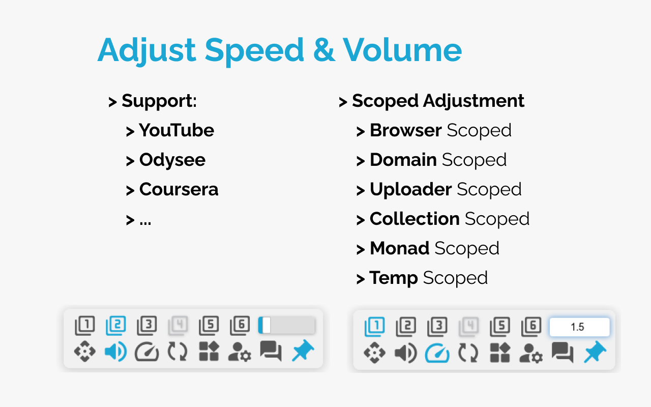 Attuno: Video Controller & YouTube Danmaku截图1