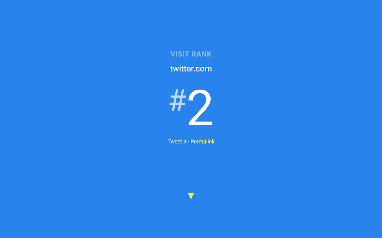 Visit Rank截图3