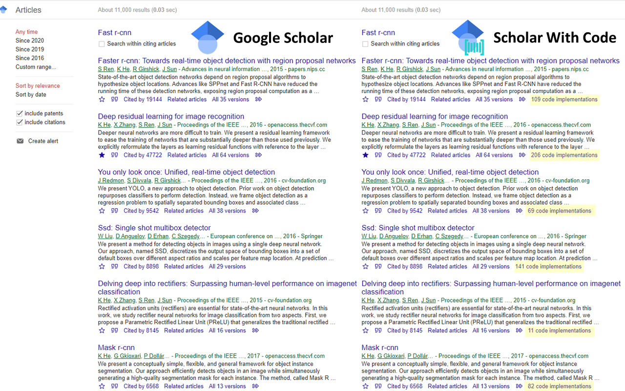 Scholar with Code截图1