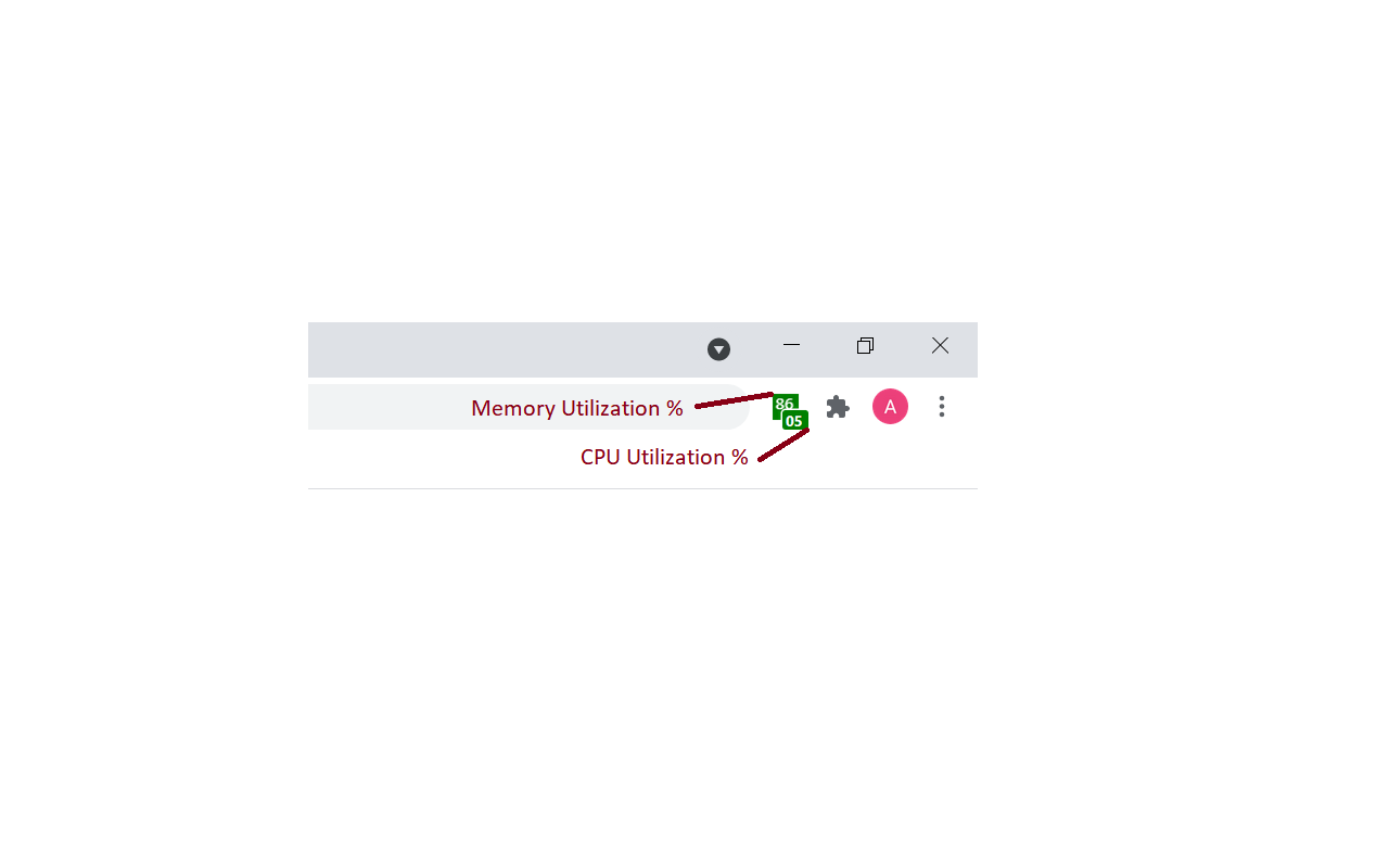 CPU and Memory Performance Monitor截图2