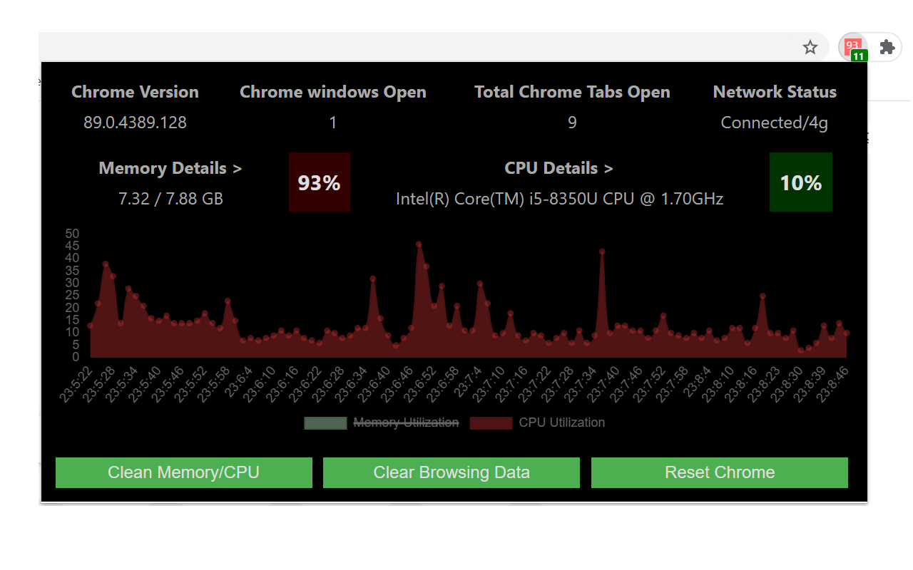 CPU and Memory Performance Monitor截图3