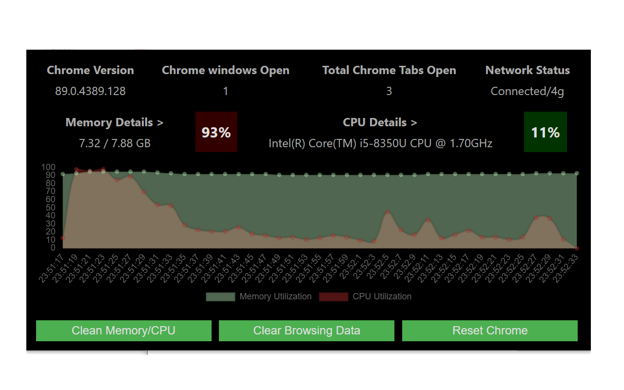 CPU and Memory Performance Monitor截图4