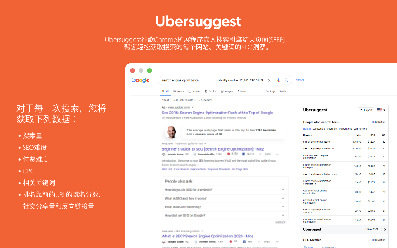 Ubersuggest-SEO与关键词神器截图4