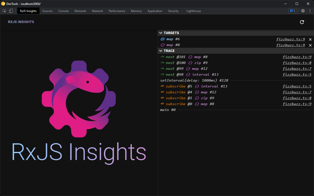 RxJS Insights截图1