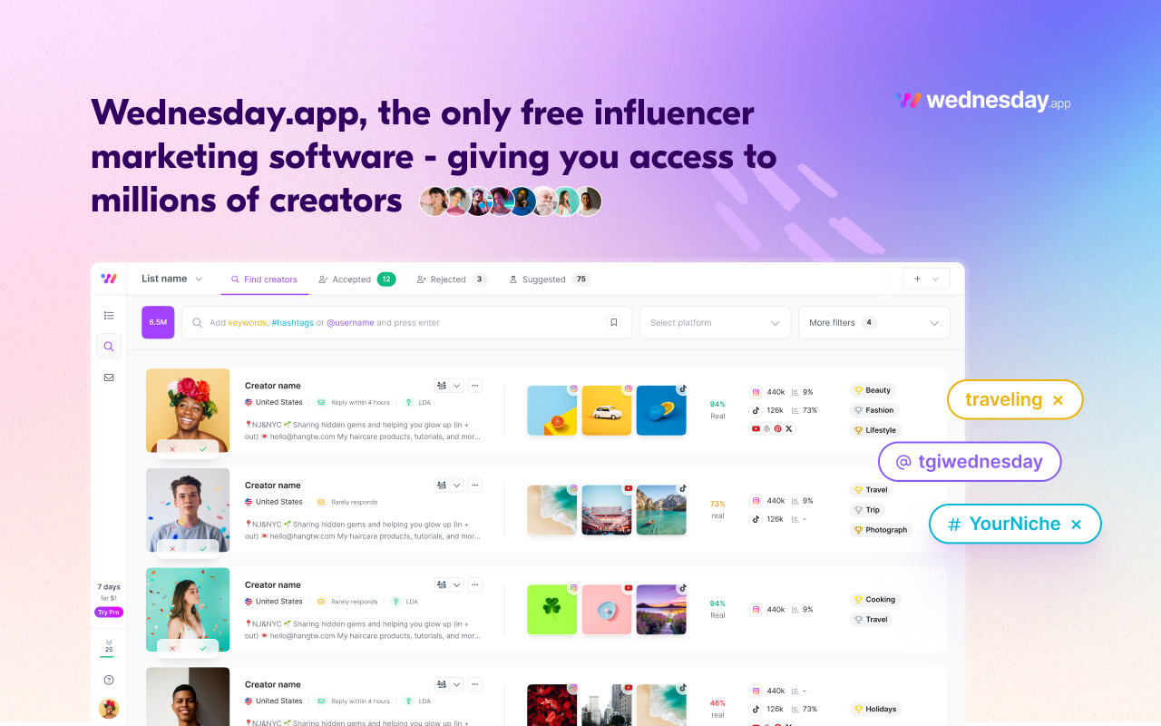 Influencer Analytics by Wednesday截图1