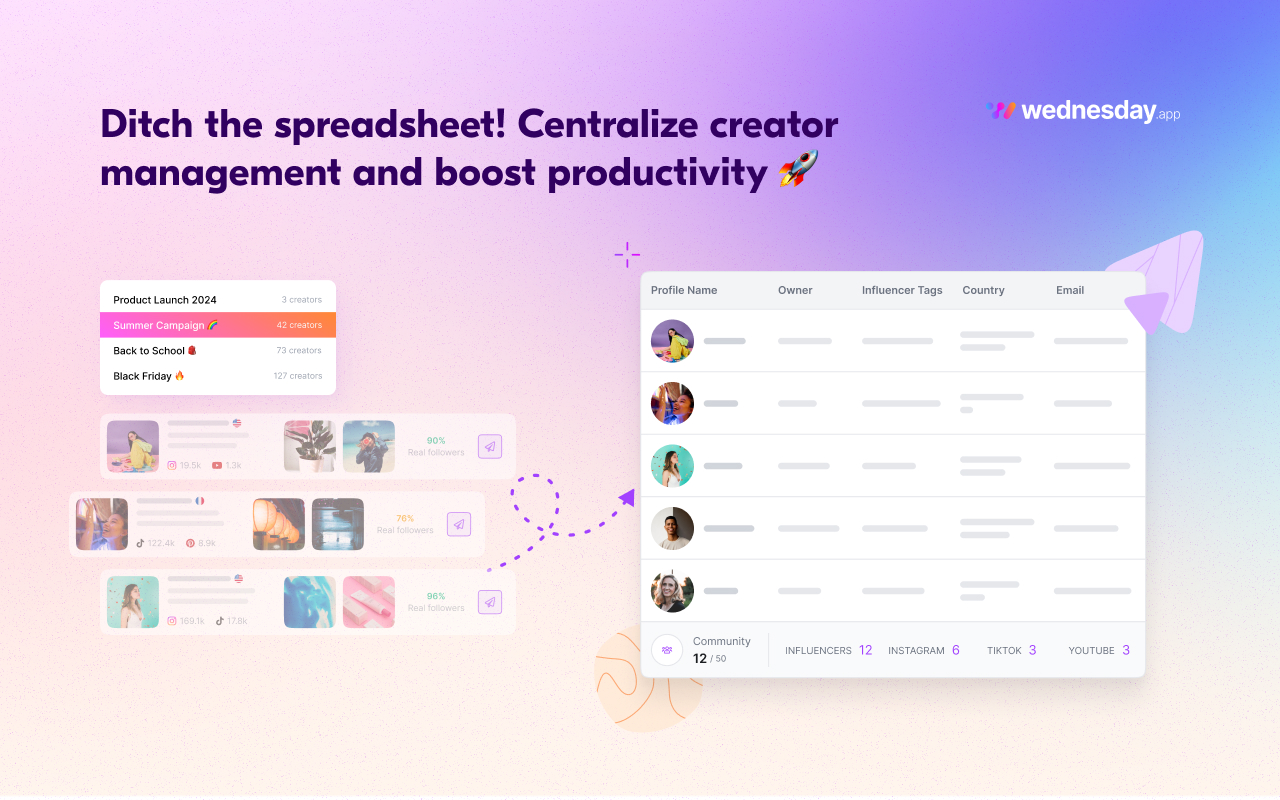 Influencer Analytics by Wednesday截图2