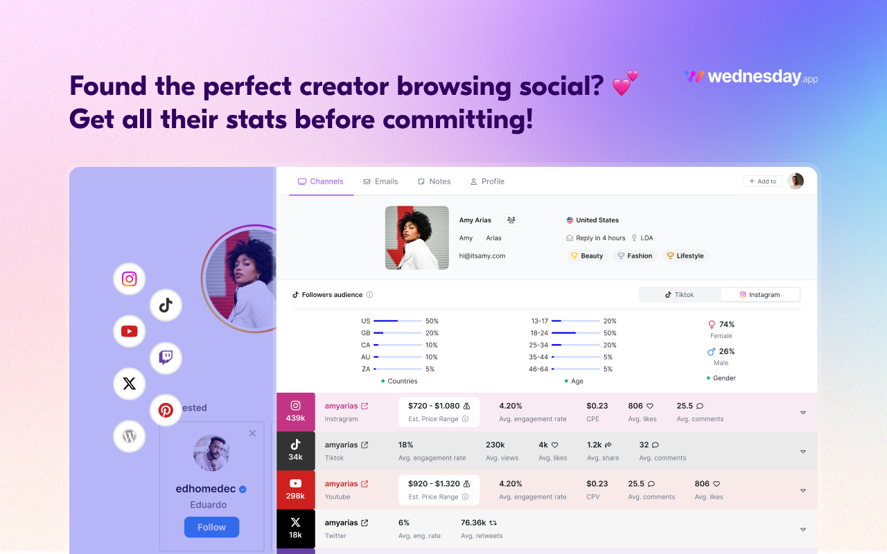 Influencer Analytics by Wednesday截图3